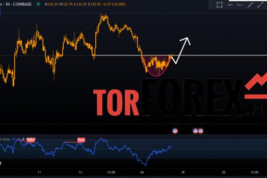 Солана прогноз SOL/USD на 18 сентября 2024