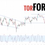 Солана прогноз SOL/USDT на 20 сентября 2024