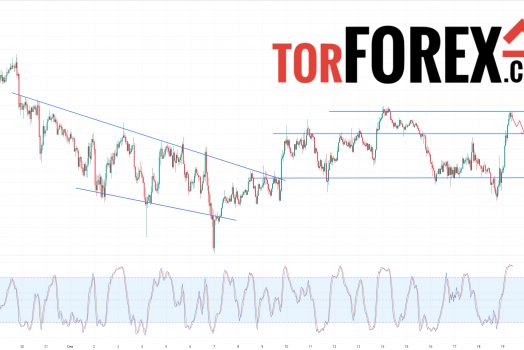 Солана прогноз SOL/USDT на 20 сентября 2024