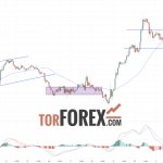 Солана прогноз SOL/USD на 24 сентября 2024