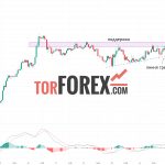 Solana прогноз SOL/USD на 26 сентября 2024