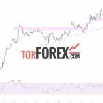 Solana прогноз SOL/USD на 30 сентября 2024