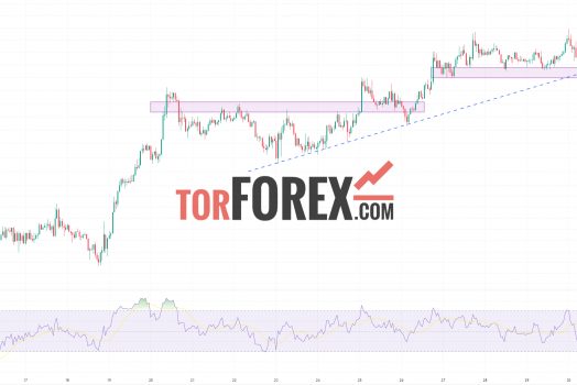 Solana прогноз SOL/USD на 30 сентября 2024