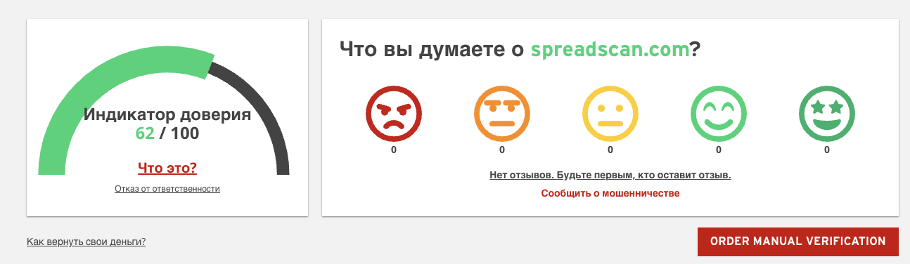 spreadscan отзывы