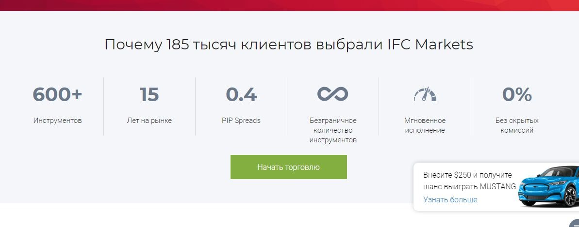 Статистика IFC Markets