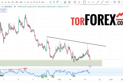 Прогноз SUN/USDT на 19 сентября 2024