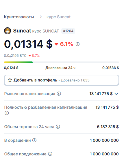 suncat криптовалюта