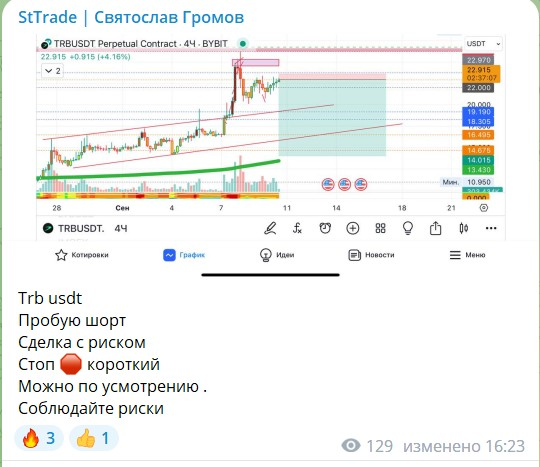 святослав громов инвестор