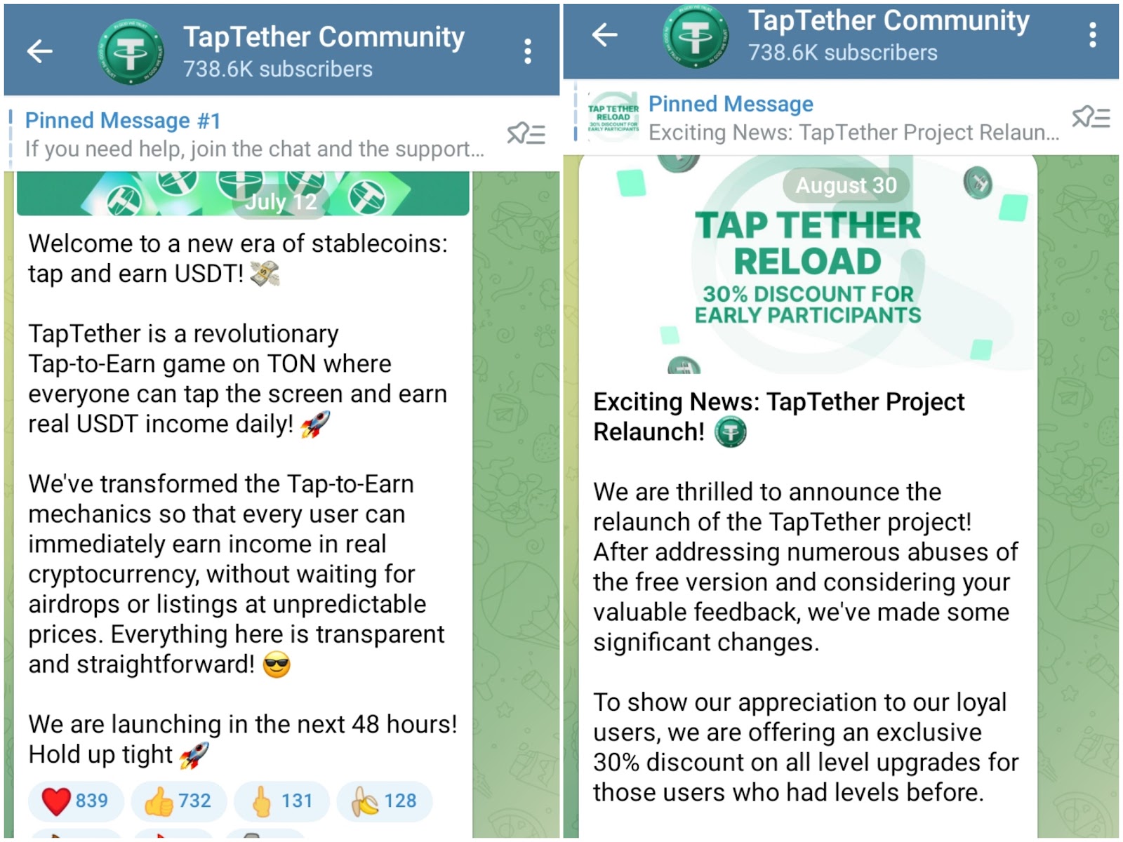 tap tether bot отзывы