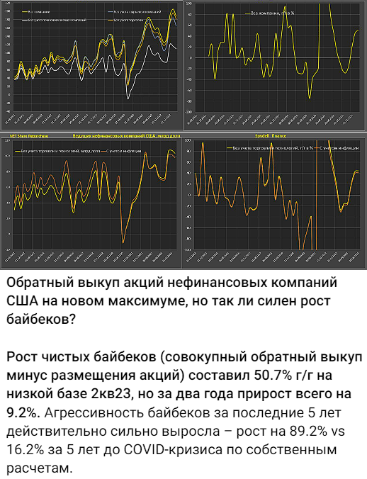 телеграмм spydell finance