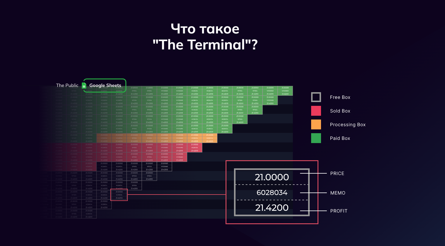 the terminal пирамида