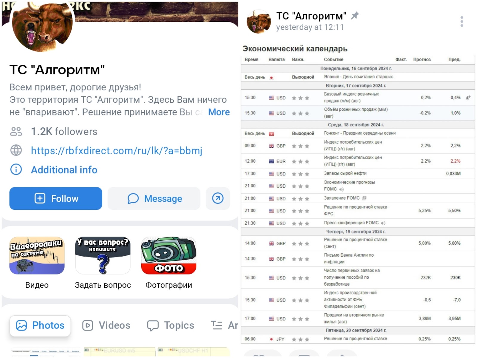 торговая система алгоритм