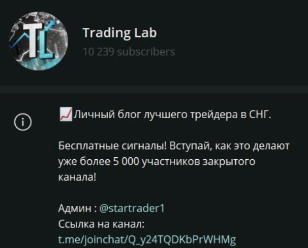 trading lab отзывы