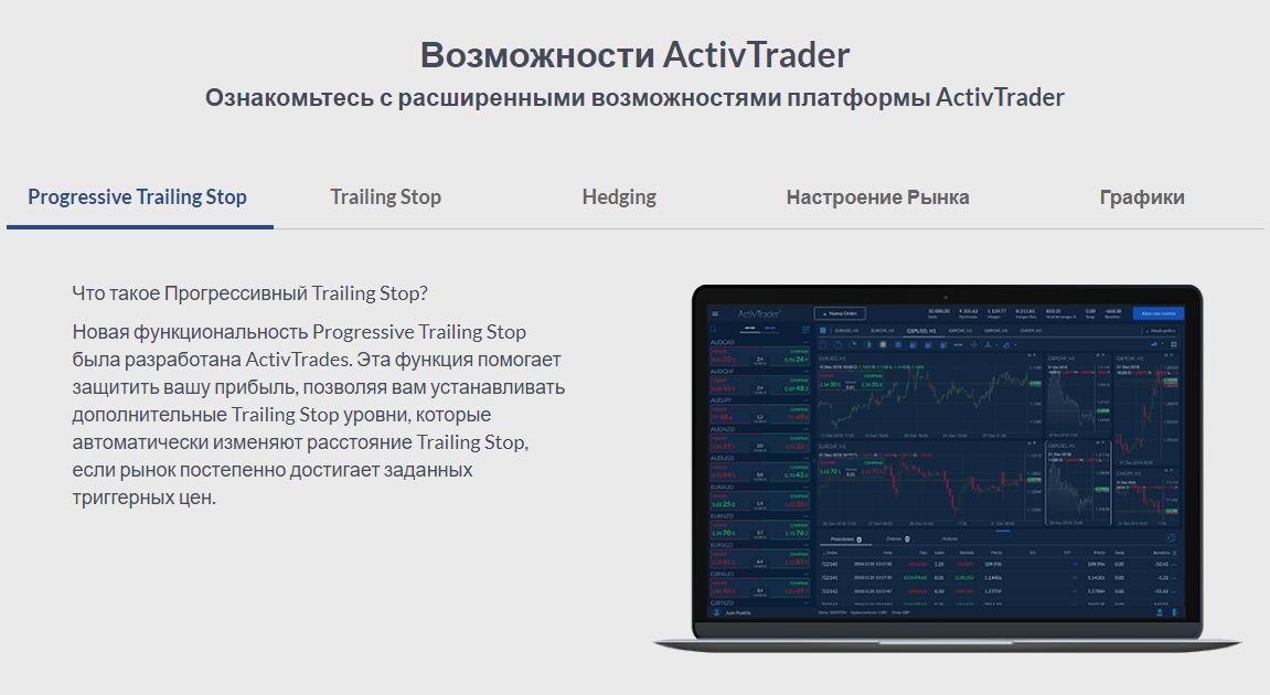 Возможности ActivTrades Александра Паршакова