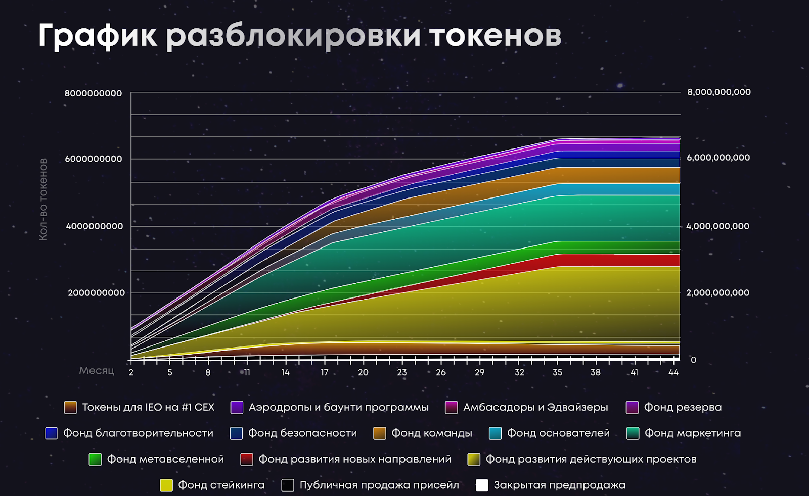 x world union тохир аферист