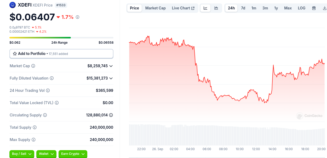 xdefi wallet