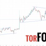 Ripple прогноз XRP/USD на 20 сентября 2024