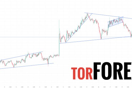 Ripple прогноз XRP/USD на 20 сентября 2024