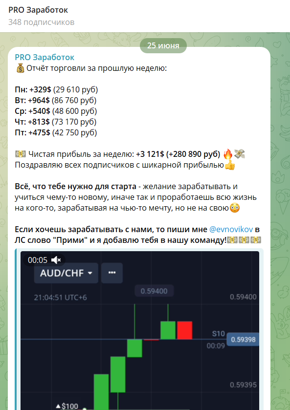 евгений новиков трейдер