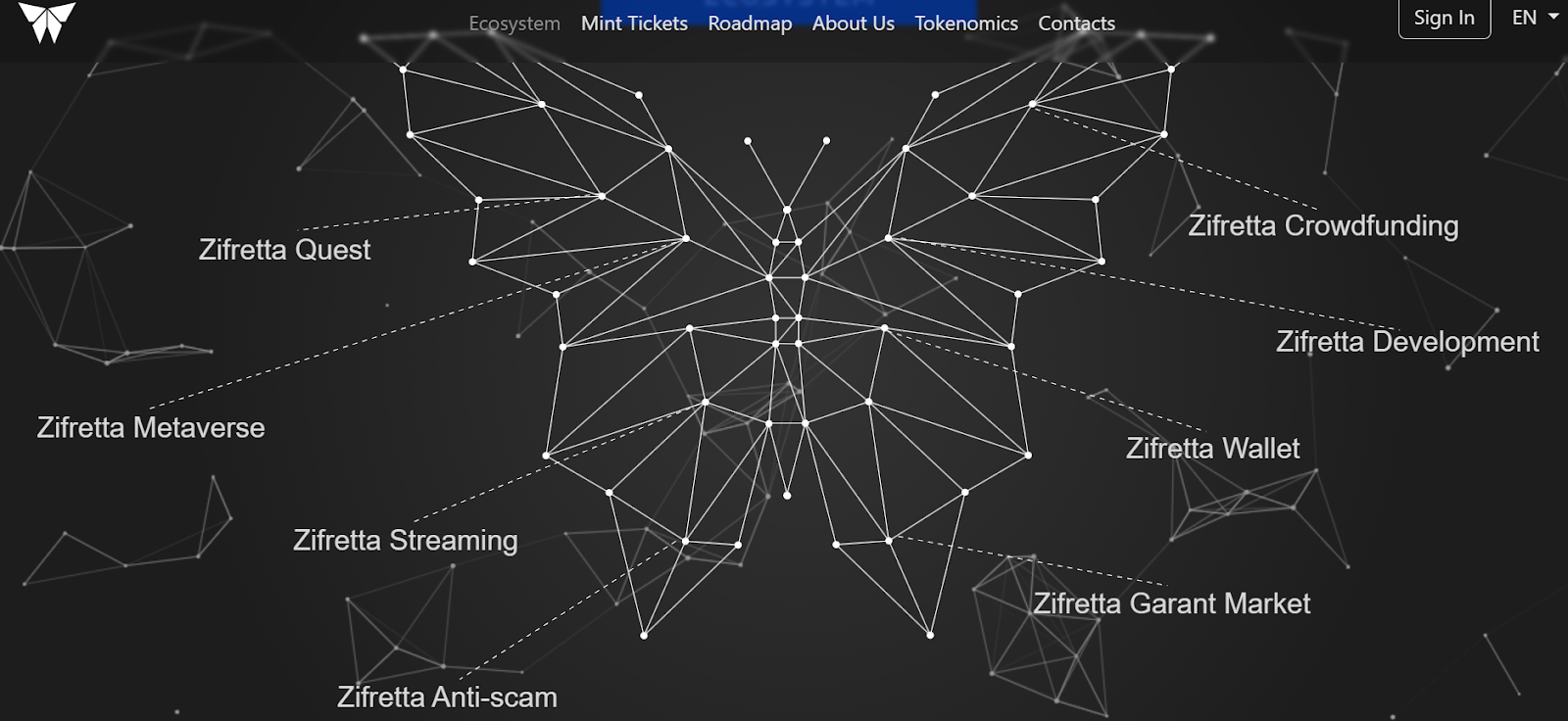 zifretta ecosystem