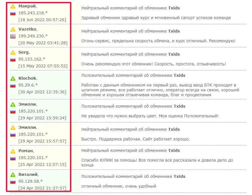 Txids.io: отзывы об обменнике
