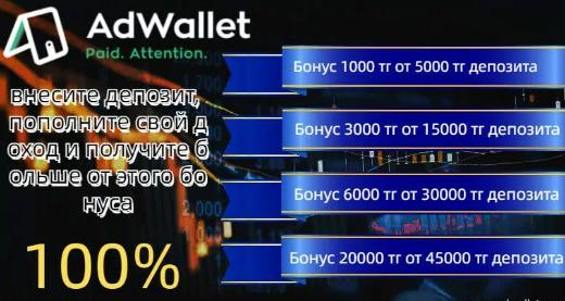 adwallet