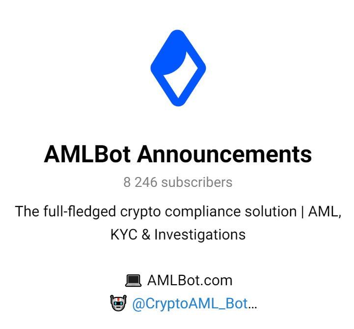 amlbot com