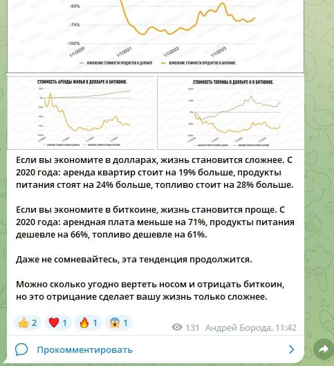 Андрей Борода телеграмм