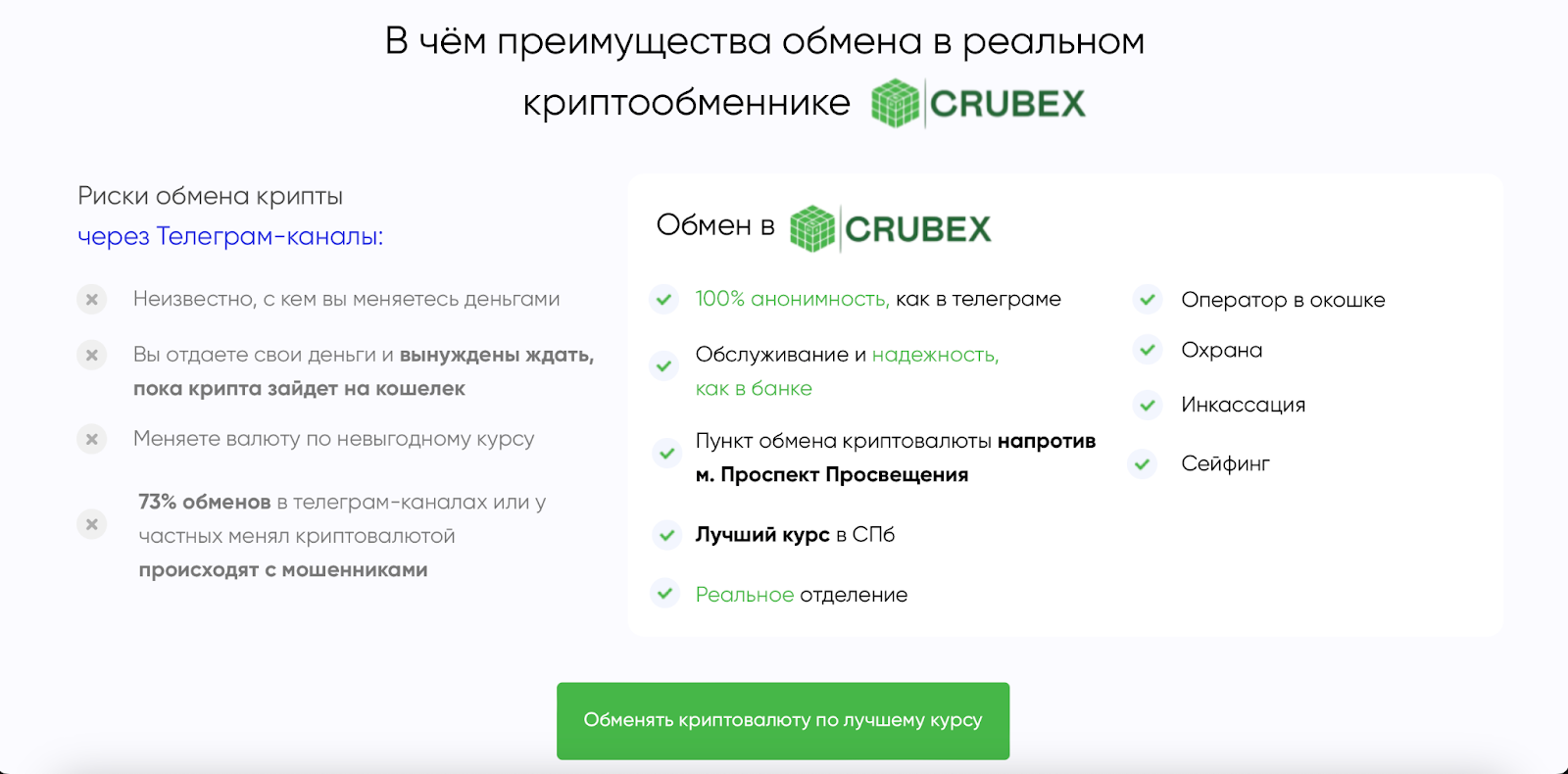 crubex спб отзывы