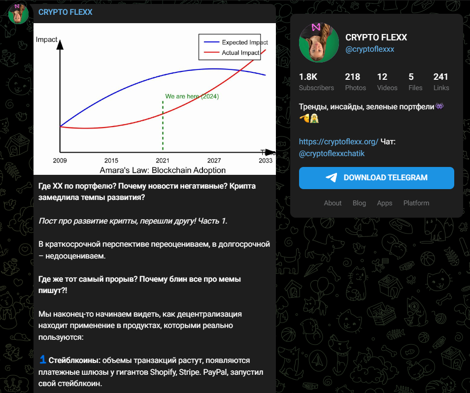 crypto flexx отзывы