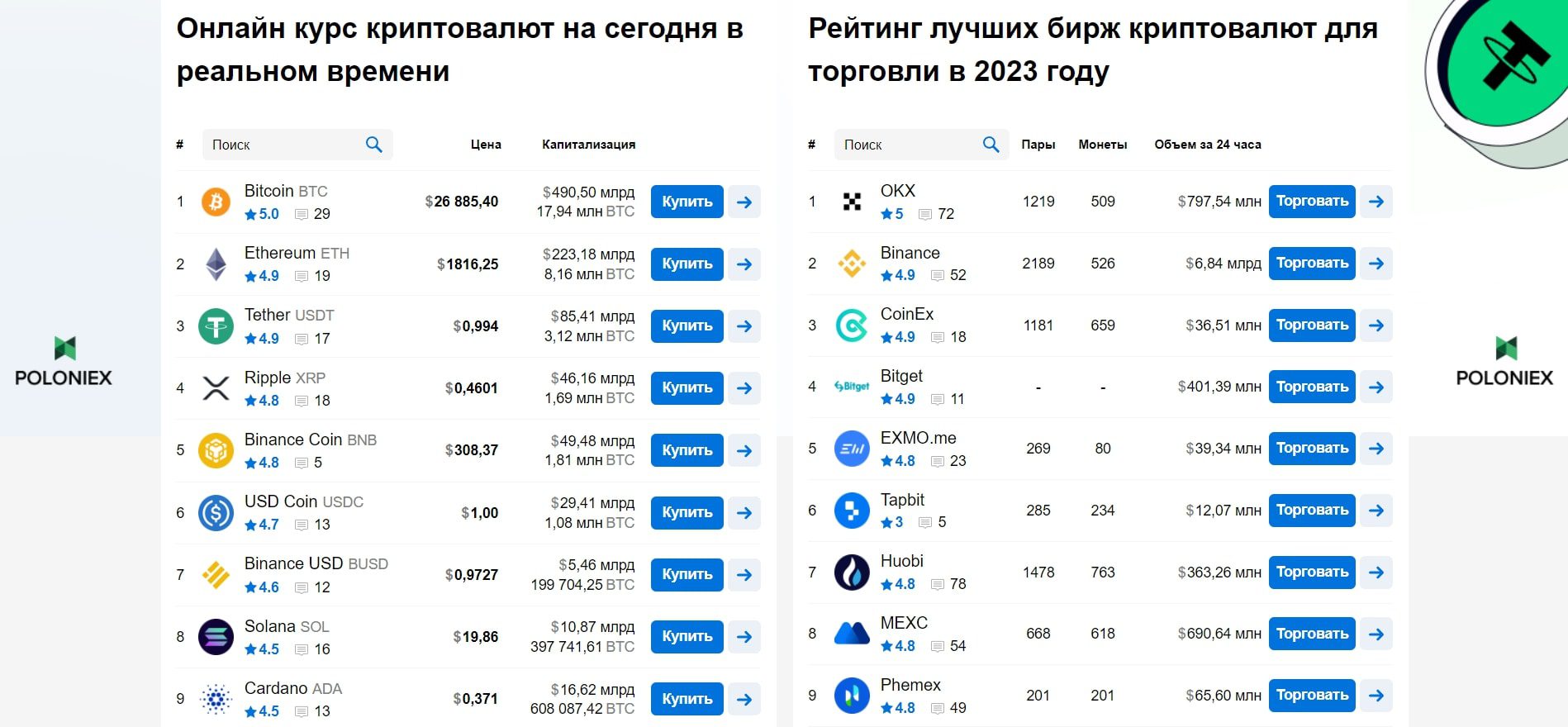 Crypto ru онлайн курс валют