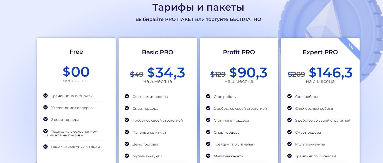 Cryptorobotics тарифы