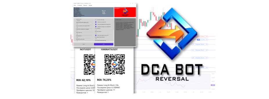 dca reversal futures bot