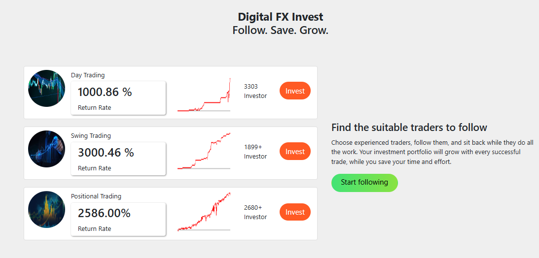 digitalfx pythonanywhere com отзывы