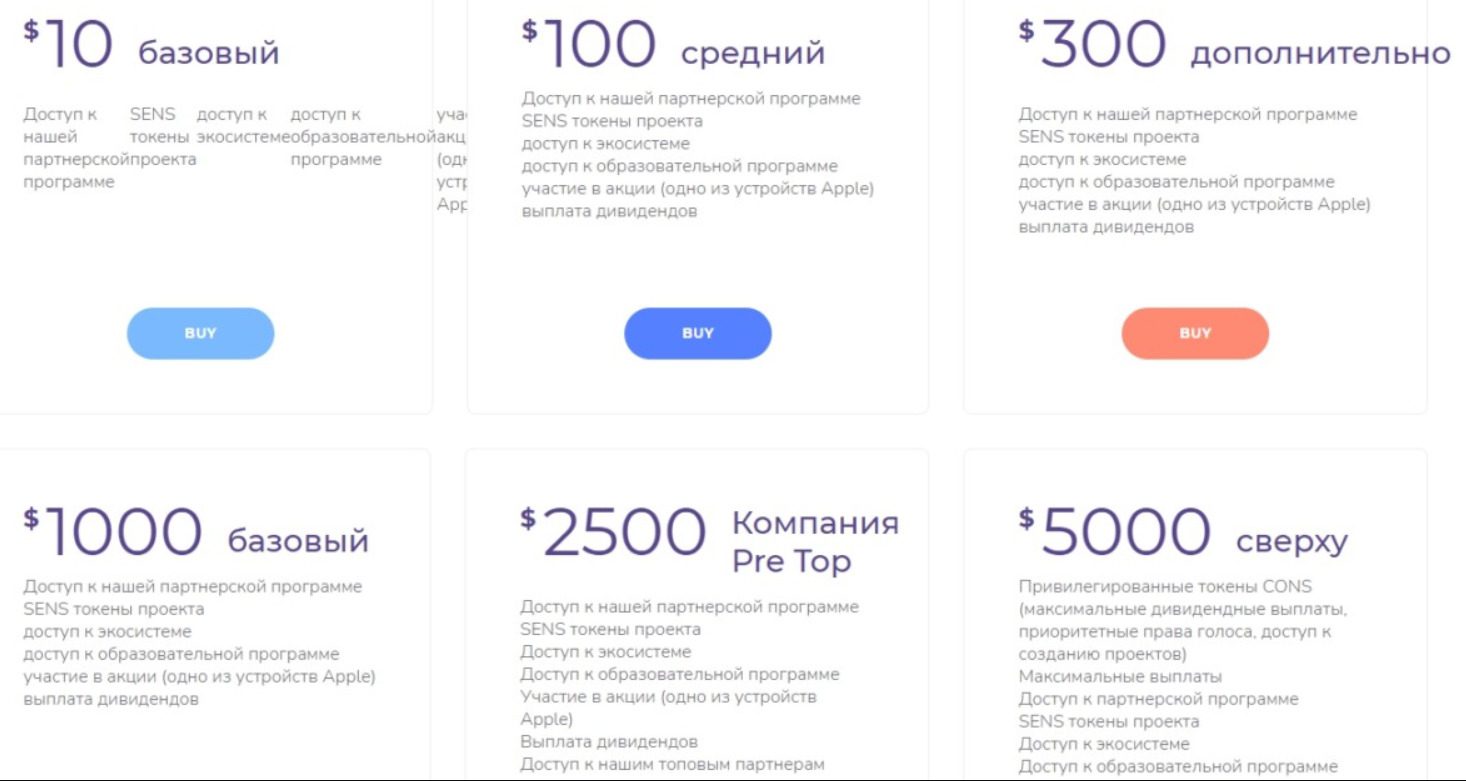 Статистика проекта Dao Consensus