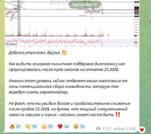 KVD инфо