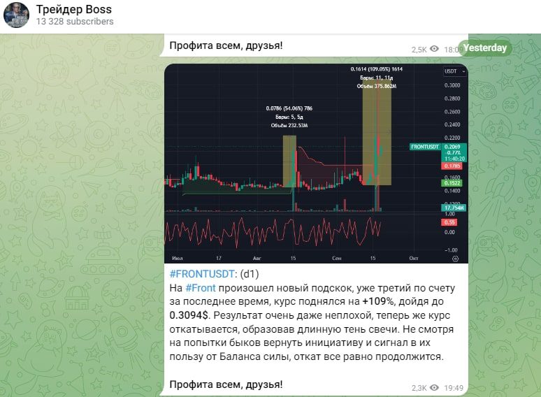 Boss инфо