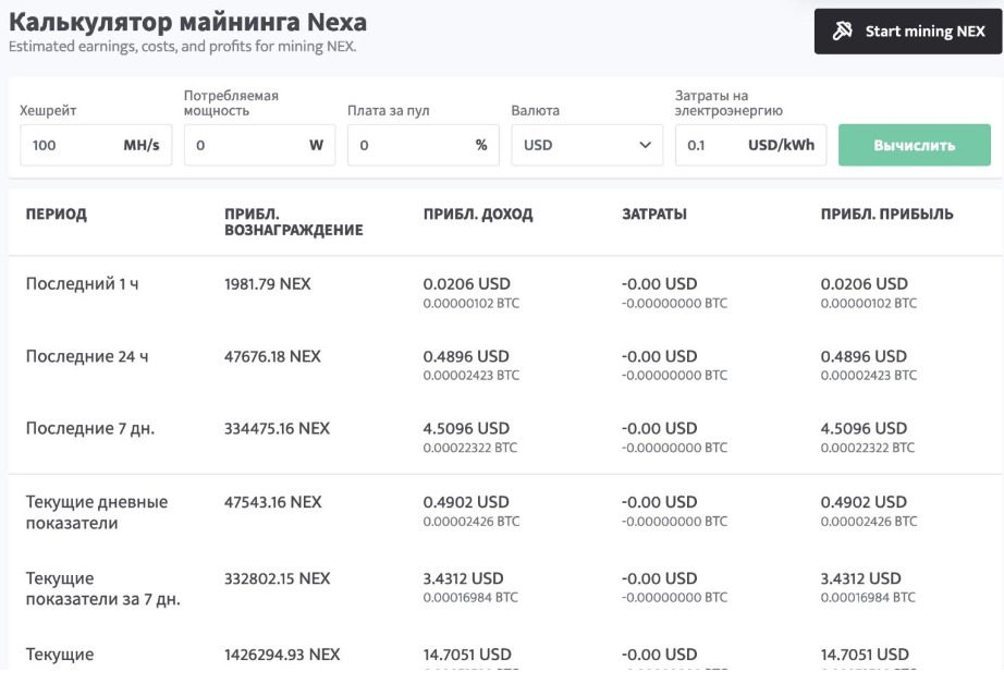 Калькулятор майнинга Nexa