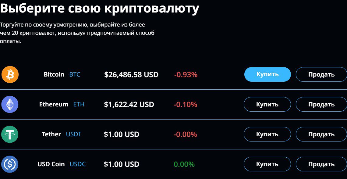 LocalCoinSwap крипта 