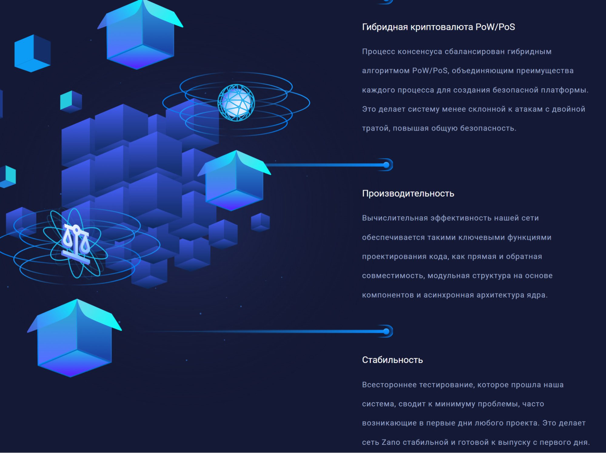 Врзможности Платформы Zano