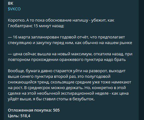 Публикации на канале PROFIT Every Day