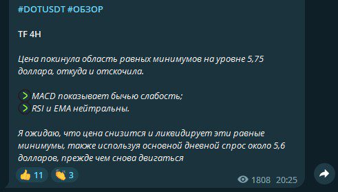 Сигналы на канале Trade Indicator 