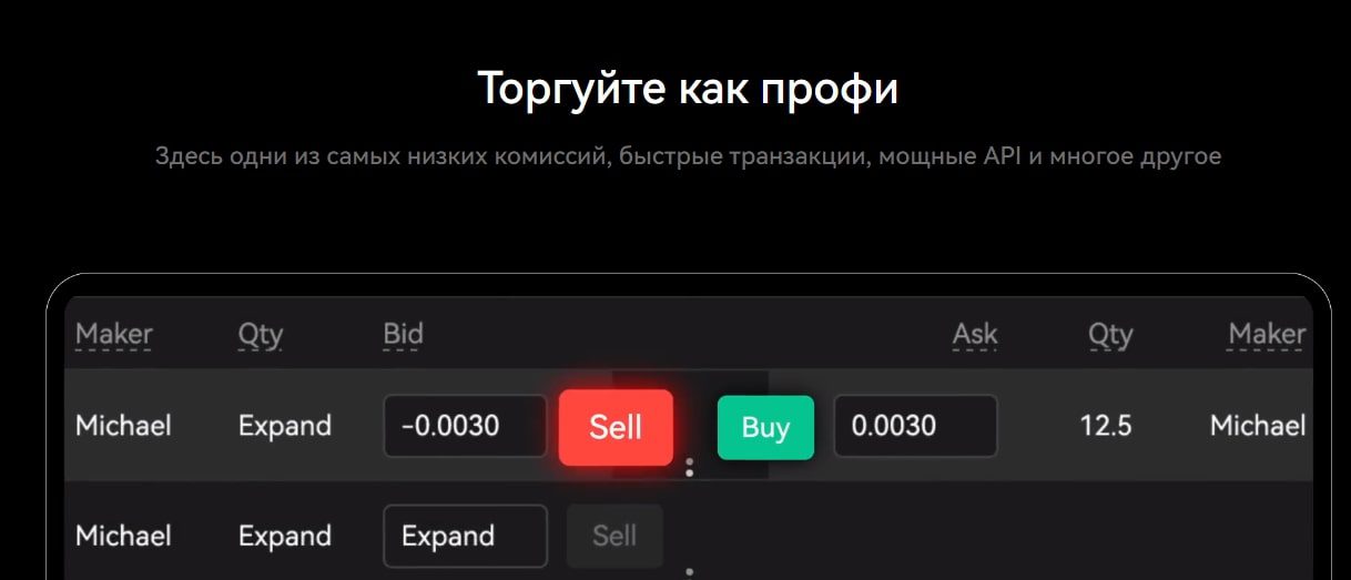 Платформа OKX