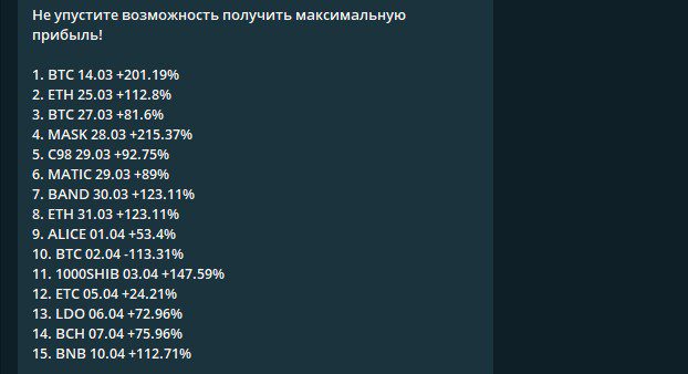 Отчет о доходности сделок