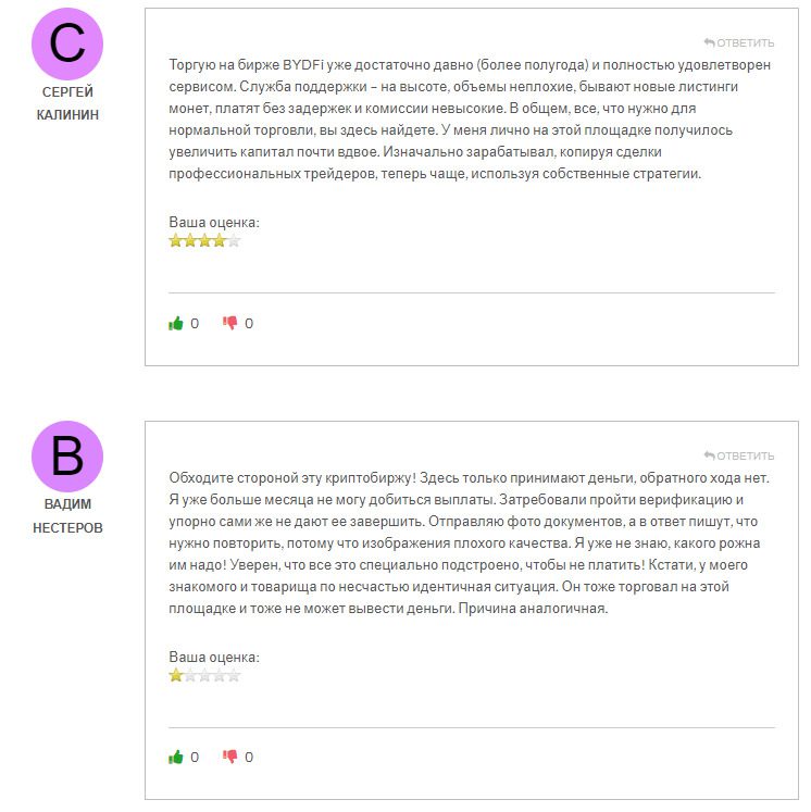 отзывы трейдеров о криптовалютной бирже Bydfi