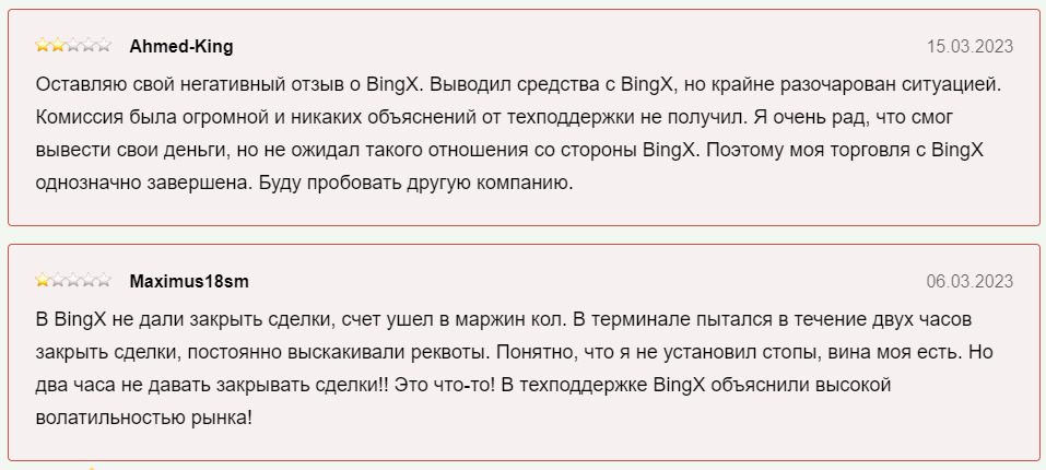 Отзывы клиентов о Bingx.com