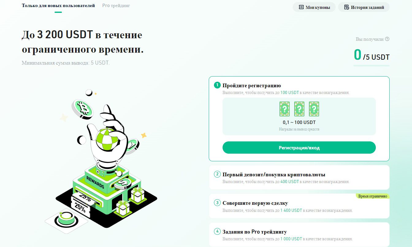 виды заработка: NFT, P2P, фьючерсы и спот Кукоин