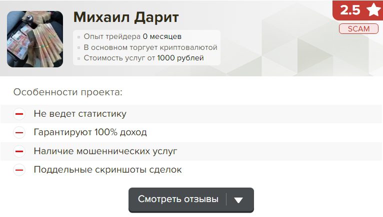 обзор платформы