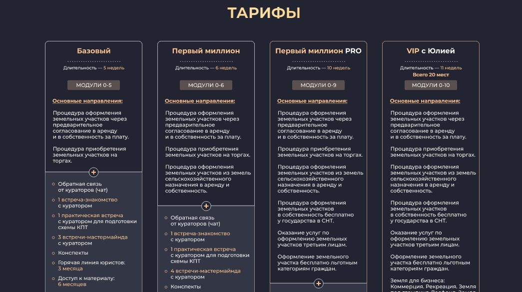 курс Юлии Толстихиной “Твои 10 Соток” тарифы