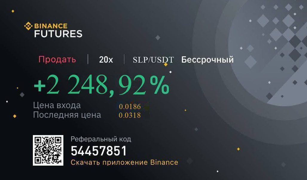 Сигналы на проекте Инвестиции с Алексеем